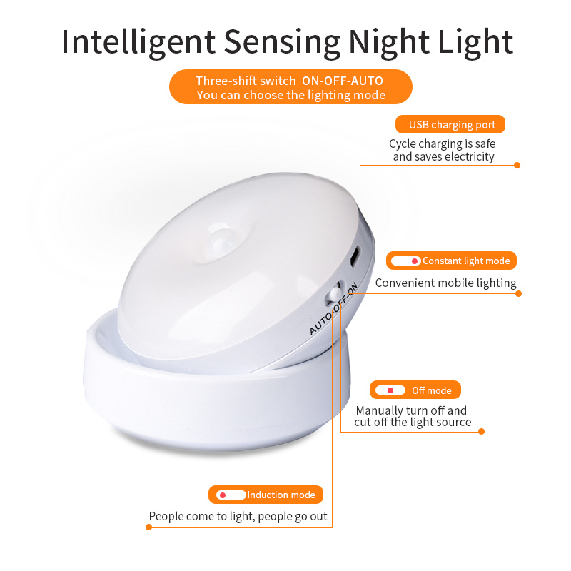 Rotating Human Body Sensor Light - Image 2